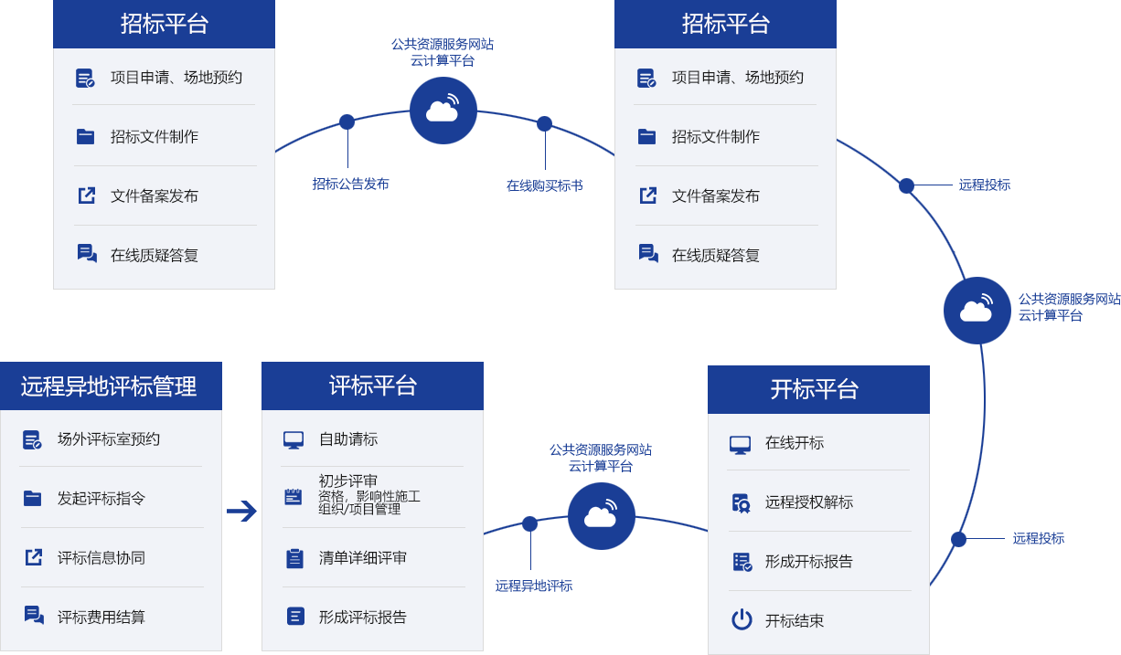 &#20061;&#28216;&#32593;&#39029;&#29256;&#45;&#20061;&#28216;&#106;&#105;&#117;&#121;&#111;&#117;&#65288;&#20013;&#22269;&#65289;